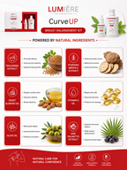 Curve Up Kit – Breast Enlargement Kit ( Buy One Get One Free ) + Free Intimate Brightening Serum