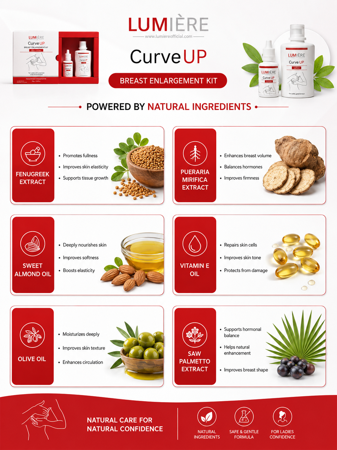 Curve Up Kit – Breast Enlargement Kit + Free Intimate Brightening Serum