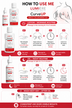 Curve Up Kit – Breast Enlargement Kit ( Buy One Get One Free ) + Free Intimate Brightening Serum