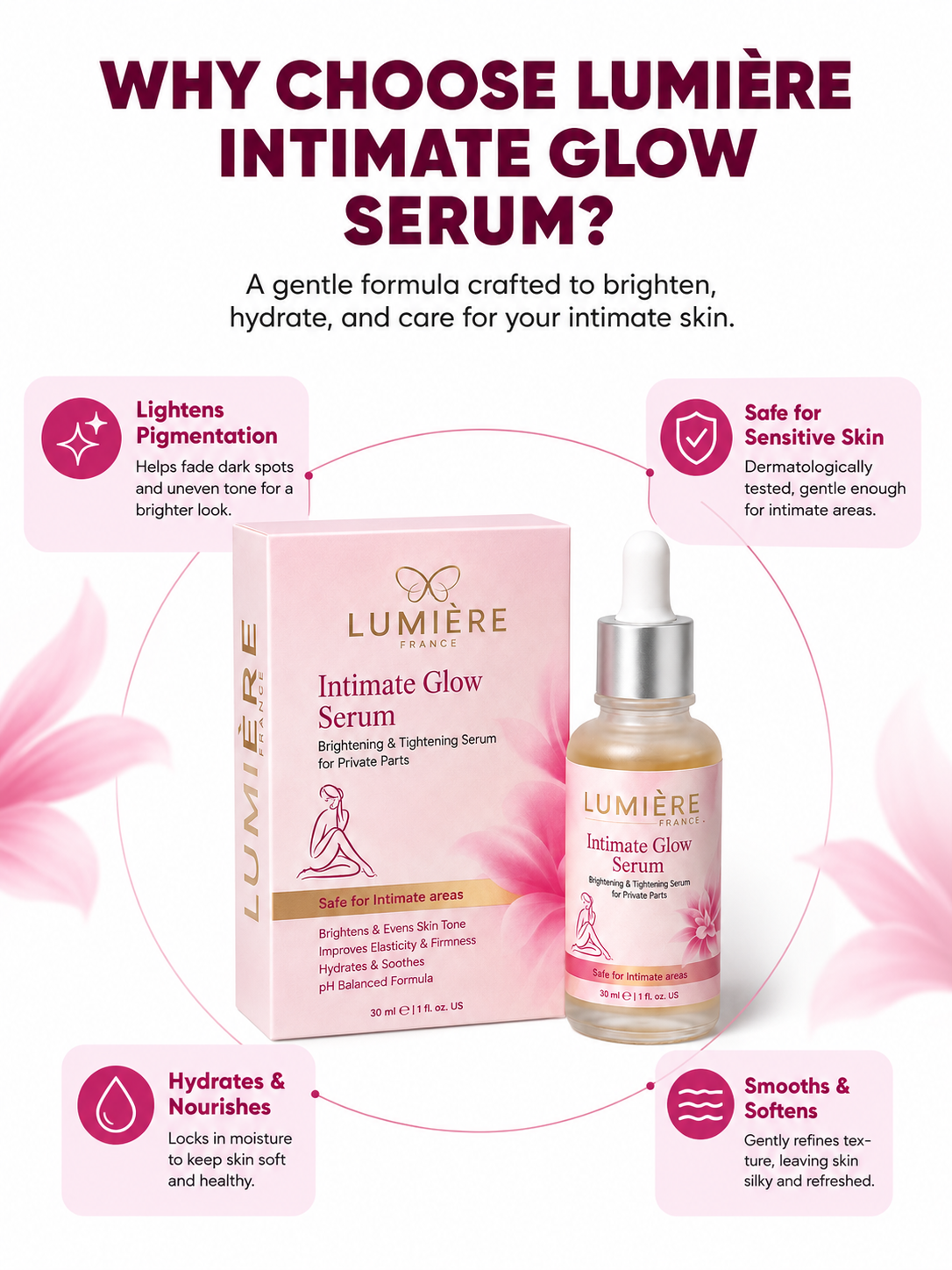 Lumière Intimate Glow Serum – Brightening & Skin Tone Care for Delicate Areas | Smooth & Even Look in 7 Days