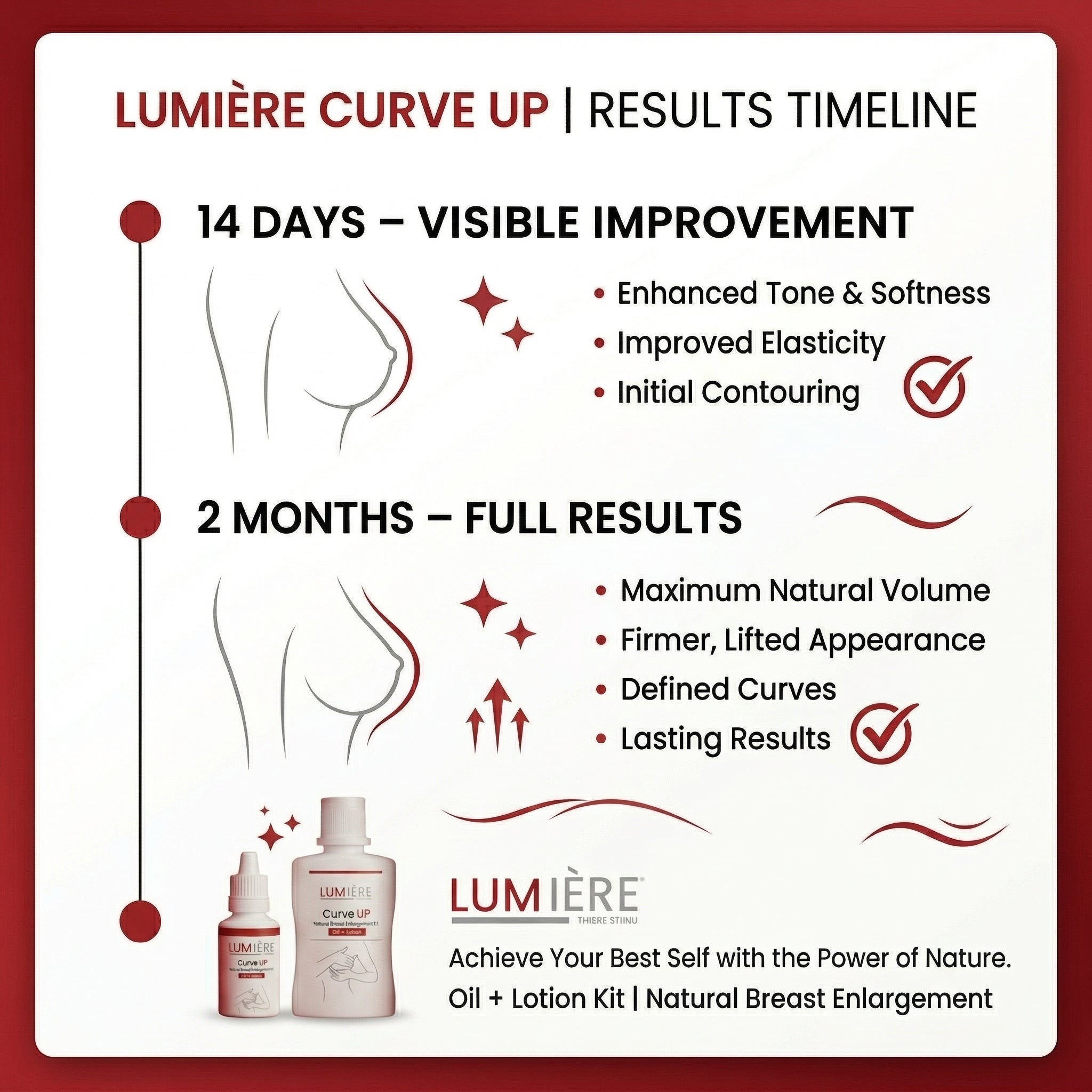 Curve Up Kit – Breast Enlargement Kit + Free Intimate Brightening Serum